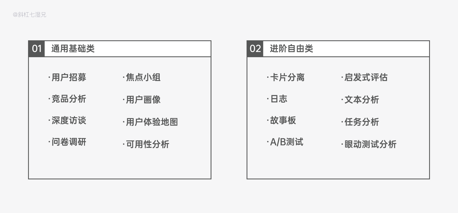 从设计角度深挖需求，用户调研的方法论｜万字总结